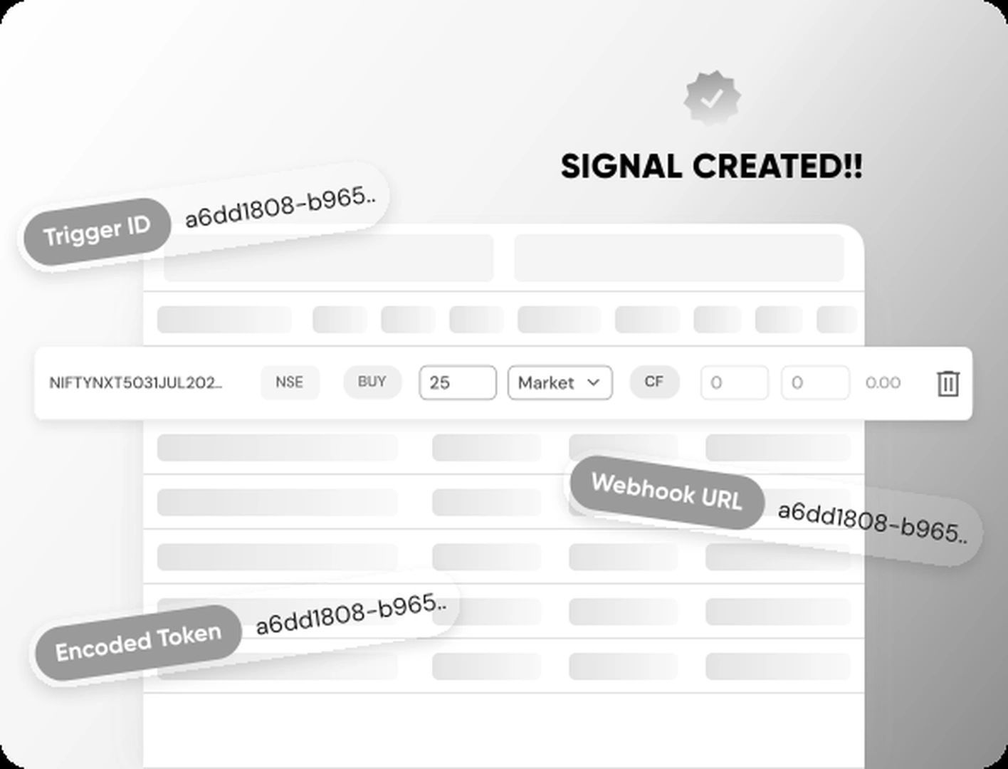 Discover the Key Features Of Layr0